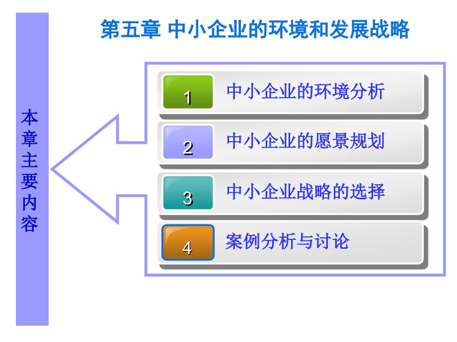 企业的环境和发展战略ppt课件_第1页