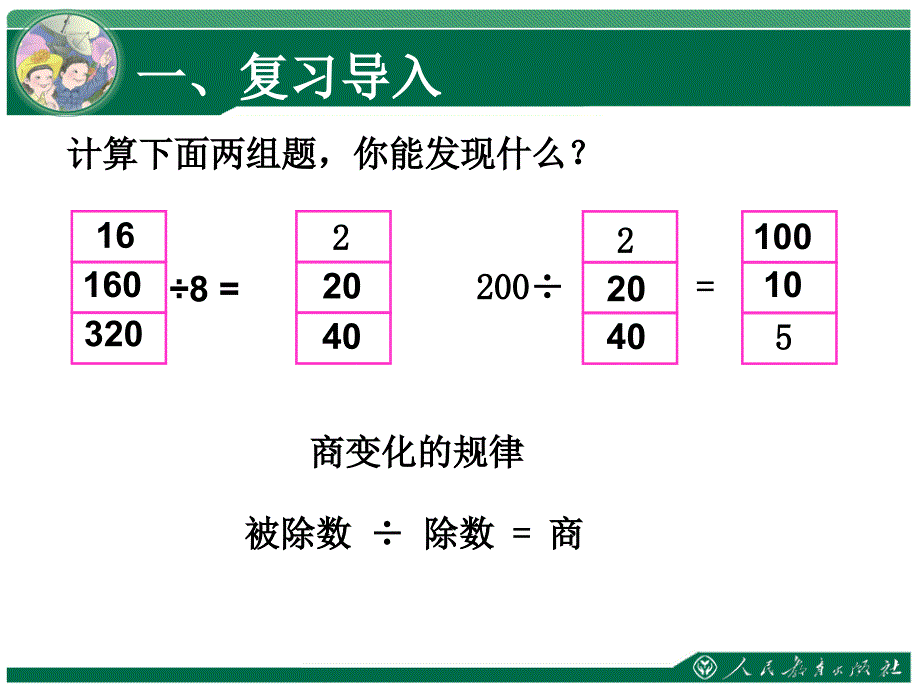 商变化规律应用_第4页