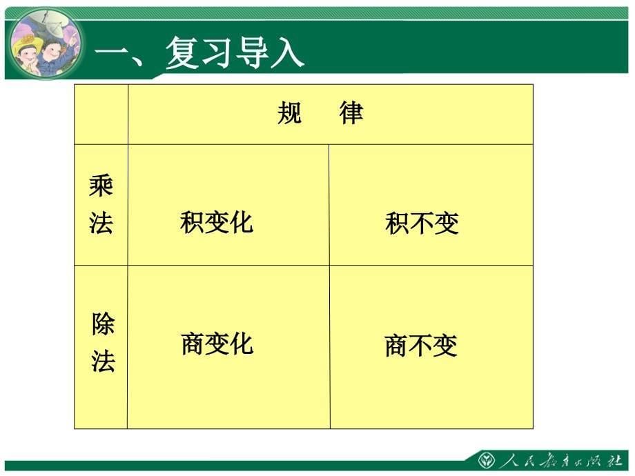 商变化规律应用_第5页