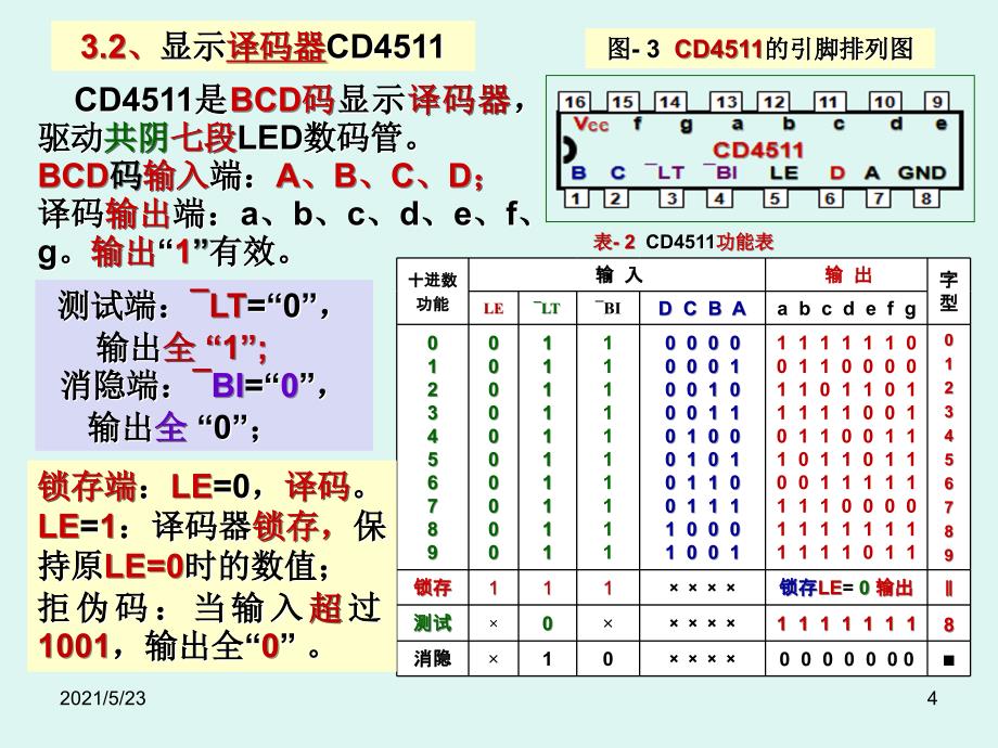 3.时序电路计数器B_第4页