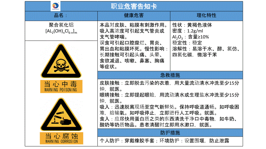 PAC危害告知卡_第1页