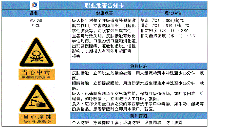 PAC危害告知卡_第2页