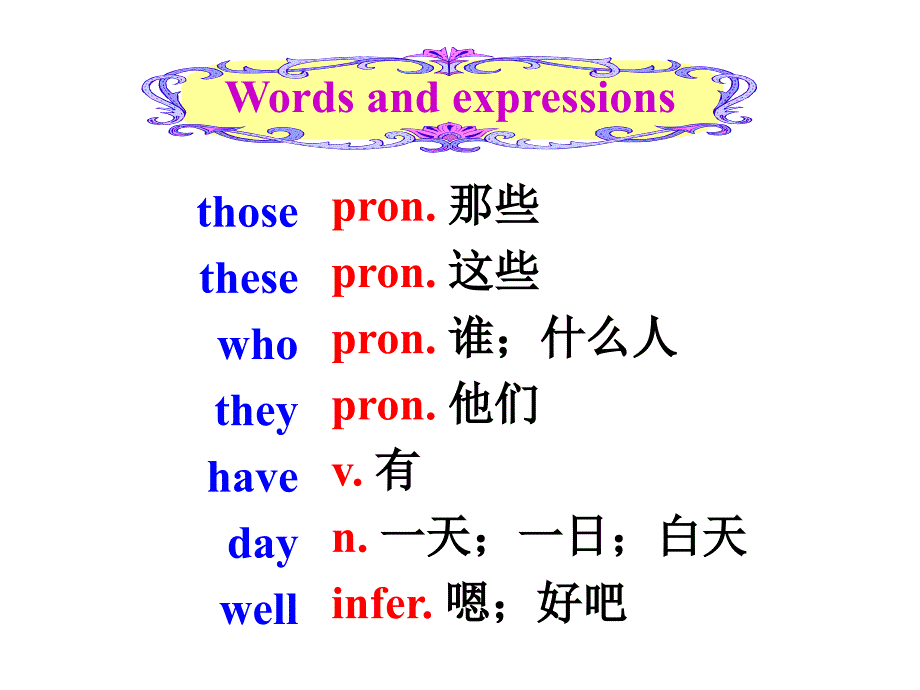 X七（上）Unit2wordsandexpressions_第3页