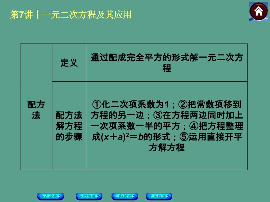 中考数学复习方案考点聚焦归类探究回归教材中考预测一元二次方程及其应用ppt课件_第4页