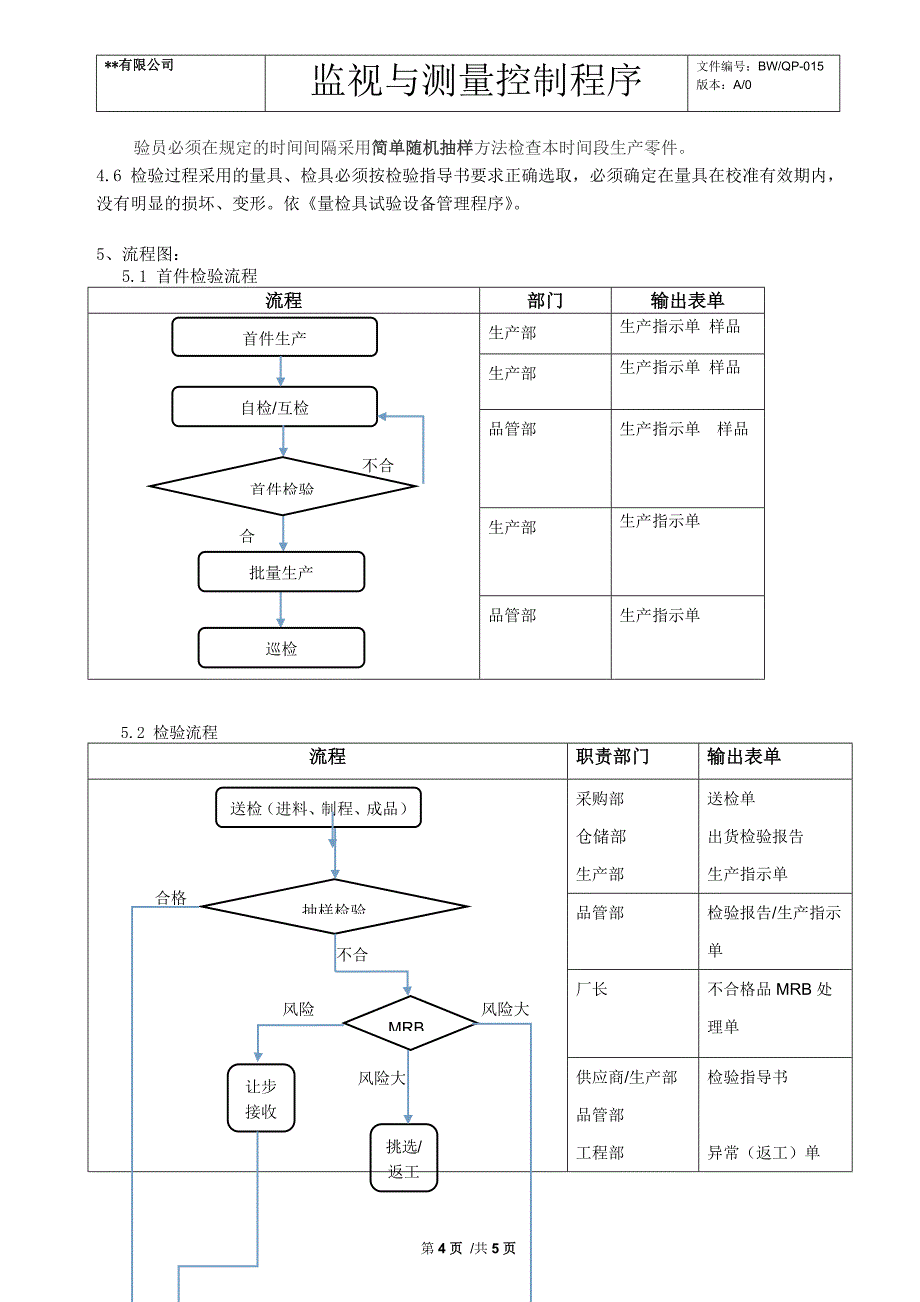 监视和测量程序（塑料制品）_第4页