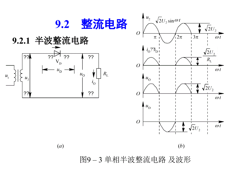 模拟电路课件：第九章 直流电源_第4页