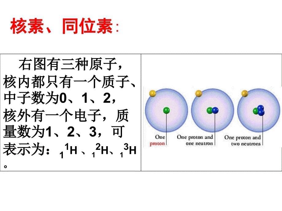 元素周期表——核素和同位素_第5页