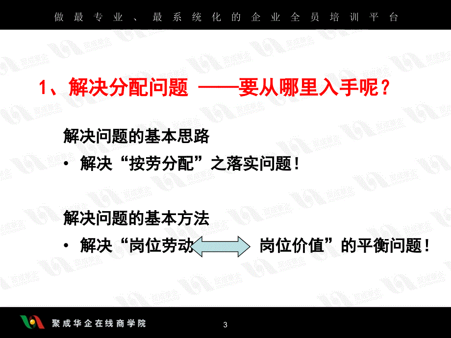 建立有竞争力的弹性薪酬体系之一-3(6)课件_第3页