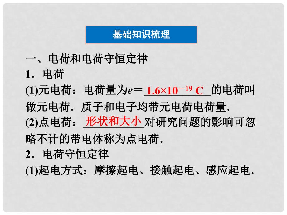 浙江省高考物理总复习 第6章第一节 电场的力的性质课件 大纲人教版_第3页