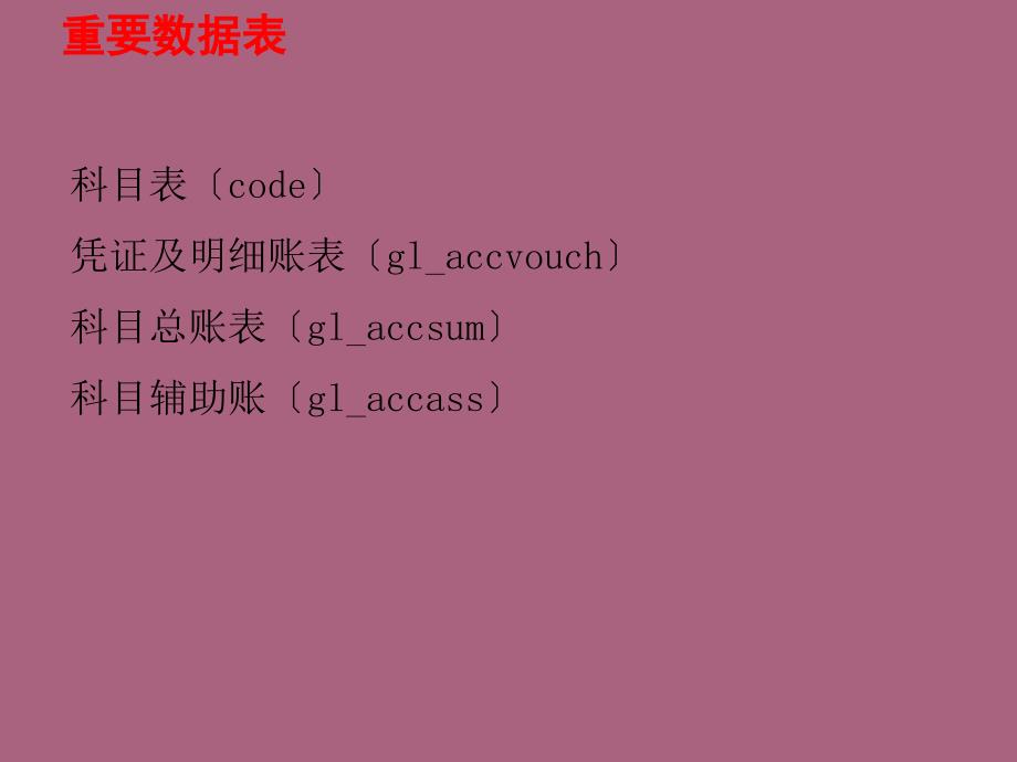 对账不平问题专题讲解演示ppt课件_第4页