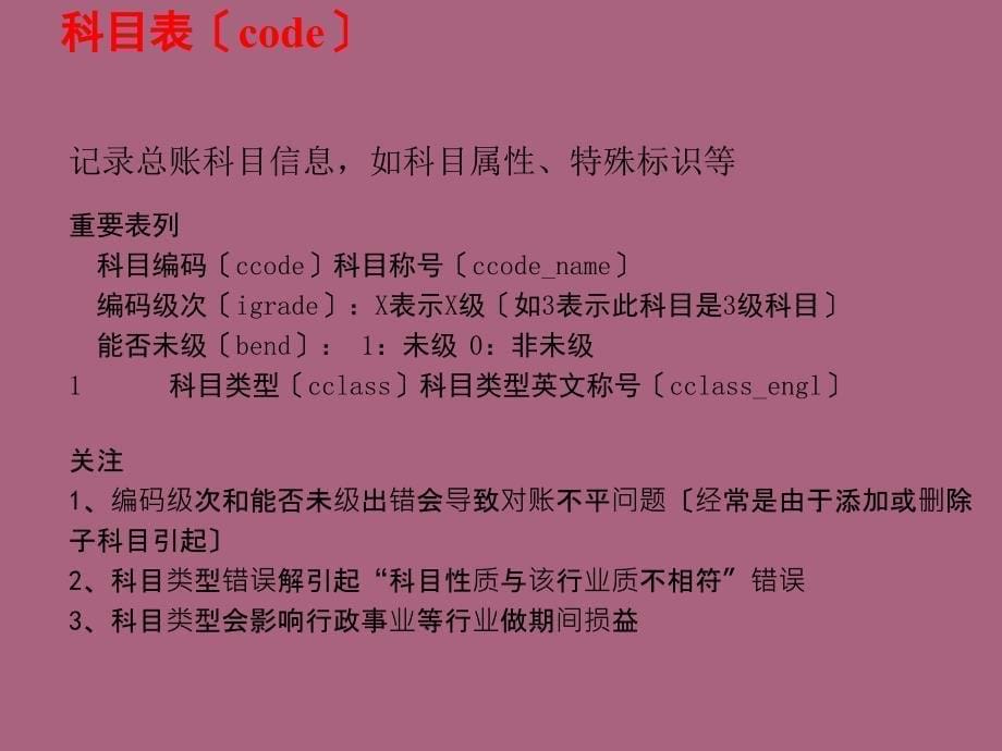 对账不平问题专题讲解演示ppt课件_第5页