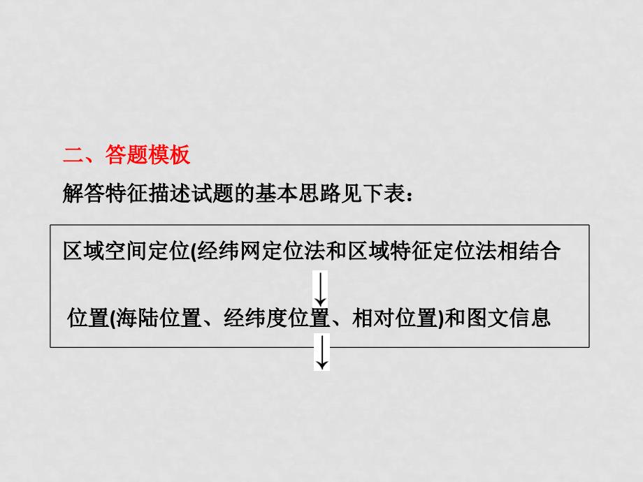 高考地理 题型一特征类设问综合题专项练习_第2页