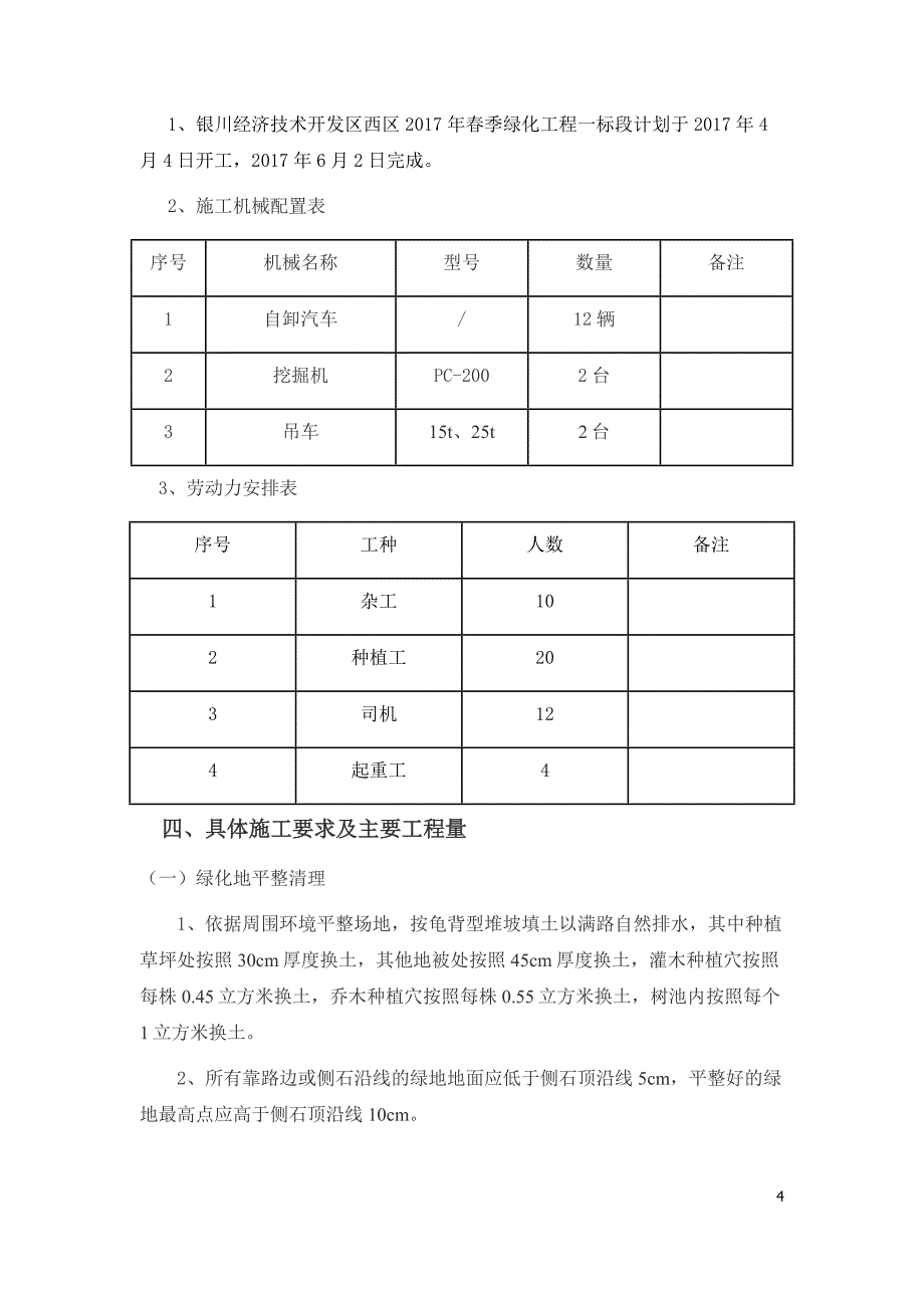 绿化专项施工方案 (1)_第4页