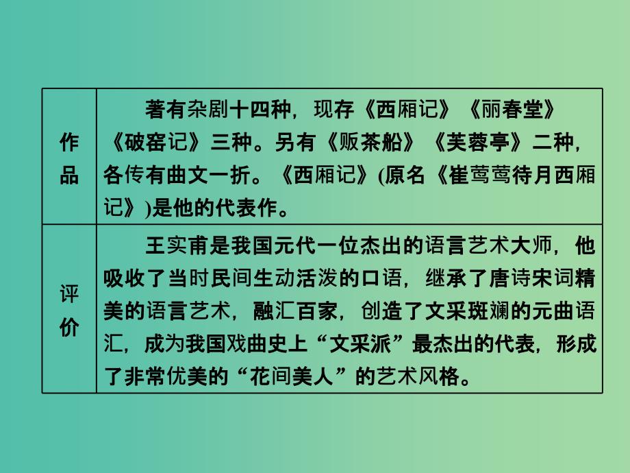 2019年高中语文第二专题第9课长亭送别课件苏教版必修5 .ppt_第2页