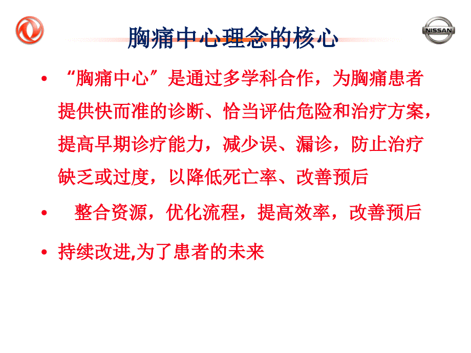 急性胸痛急诊流程图PPT课件_第3页