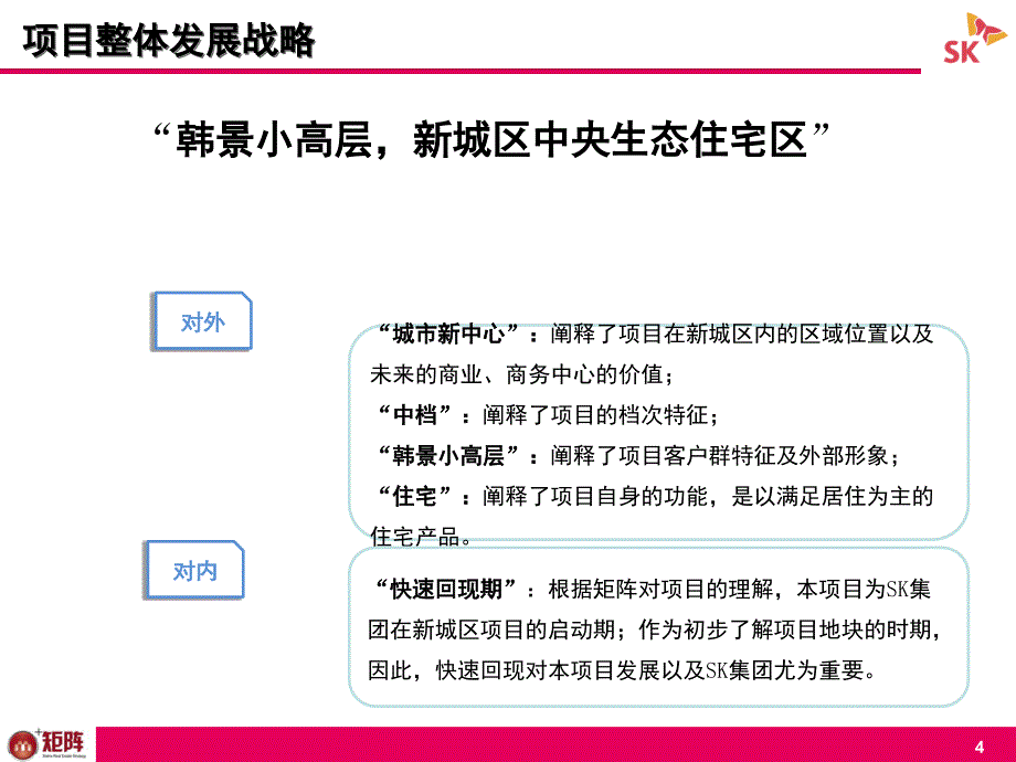 丹东SK项目总体发展策略及产品策划报告...PPT精品文档_第4页