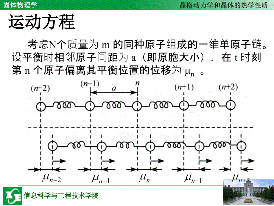 第三章晶格动力学和晶体的热学性质_第3页