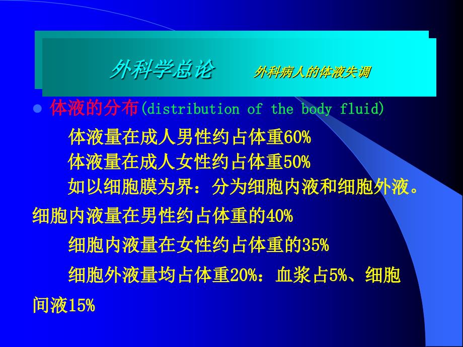 水电解质代谢PPT课件_第3页