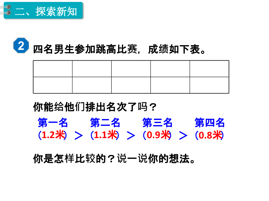 三年级下册数学课件-第7单元 小数的初步认识 第2课时 小数的大小比较｜人教新课标_第3页