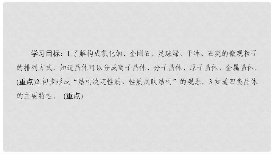 高中化学 专题1 微观结构与物质的多样性 第3单元 从微观结构看物质的多样性 第2课时 不同类型的晶体课件 苏教版必修2_第2页