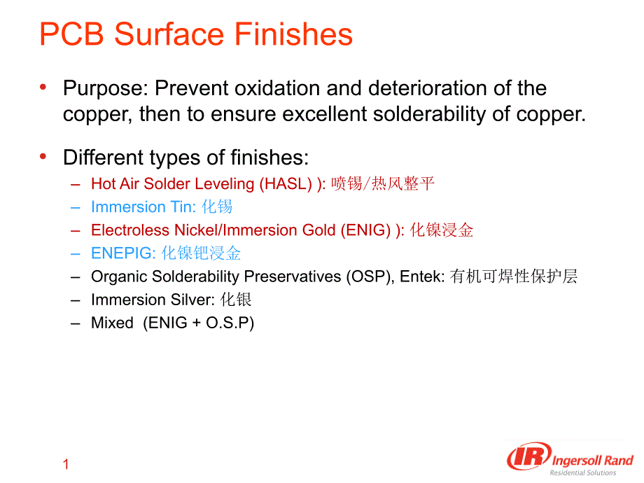 PCBSurfaceFinishingReliability_第1页