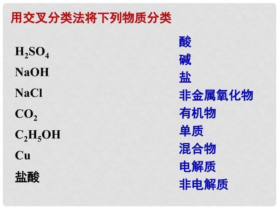 湖南省长郡中学高中化学 第二章 第二节 离子反应1 电解质课件 新人教版必修1_第5页