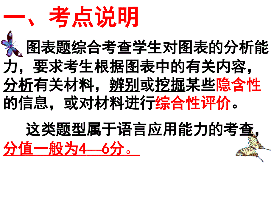 2013届高考语文图文转换.ppt_第3页