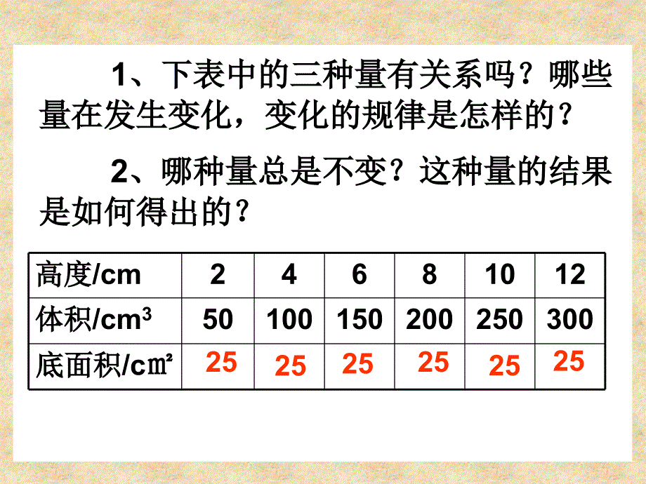 人教版数六下成正比例的量ppt课件4_第3页