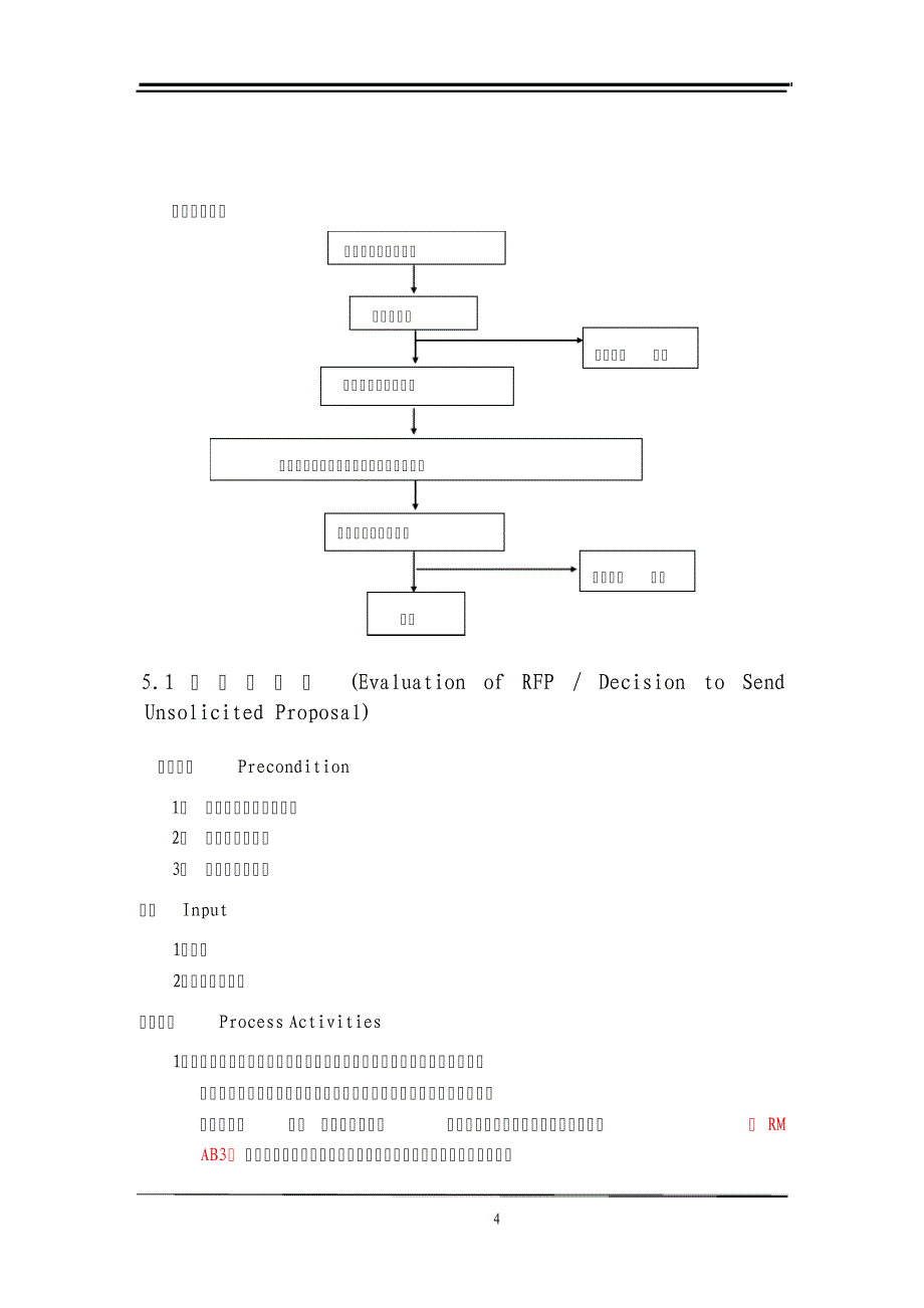 项目建议书5617_第4页