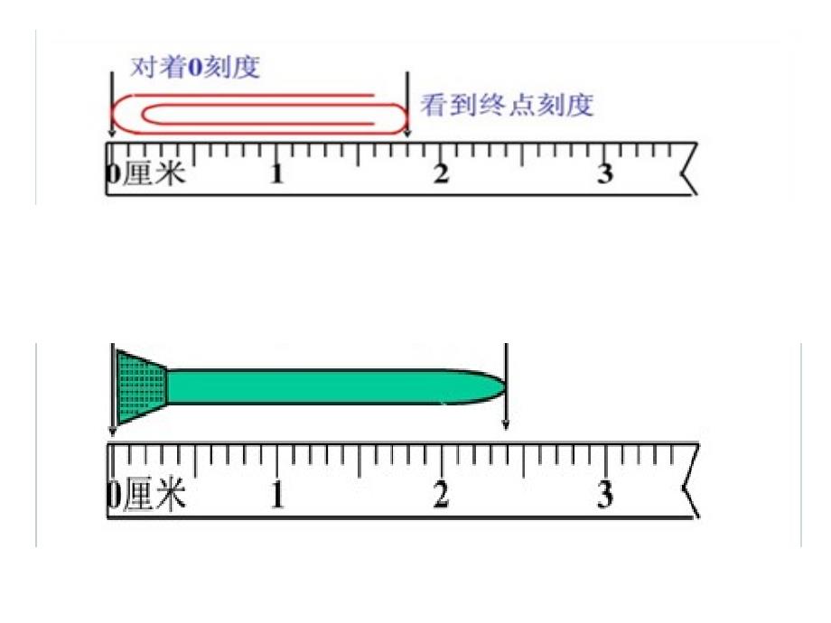 二年级数学下册 第五单元《分米和毫米》课件5 苏教版_第3页