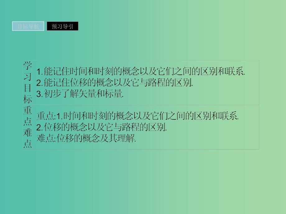 2019高中物理 第一章 运动的描述 1.2 时间位移课件 粤教版必修1.ppt_第2页