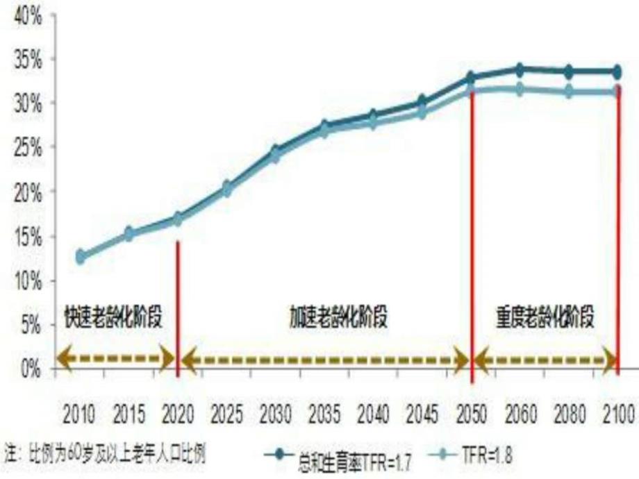 APP产品策划PPT图文.ppt_第4页