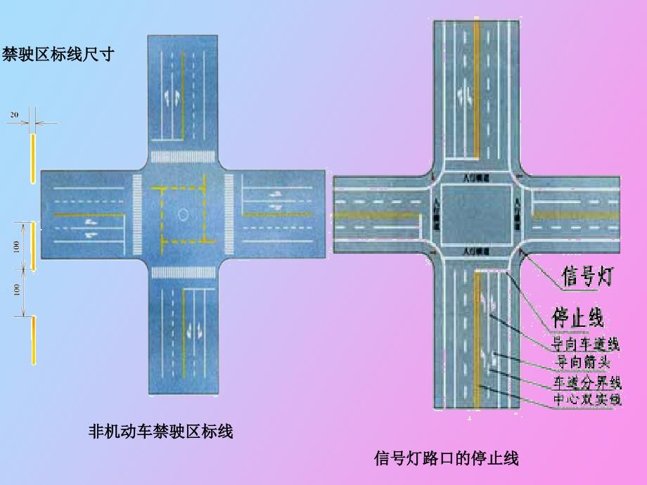 驾考所有交通标示仪表板标志_第2页