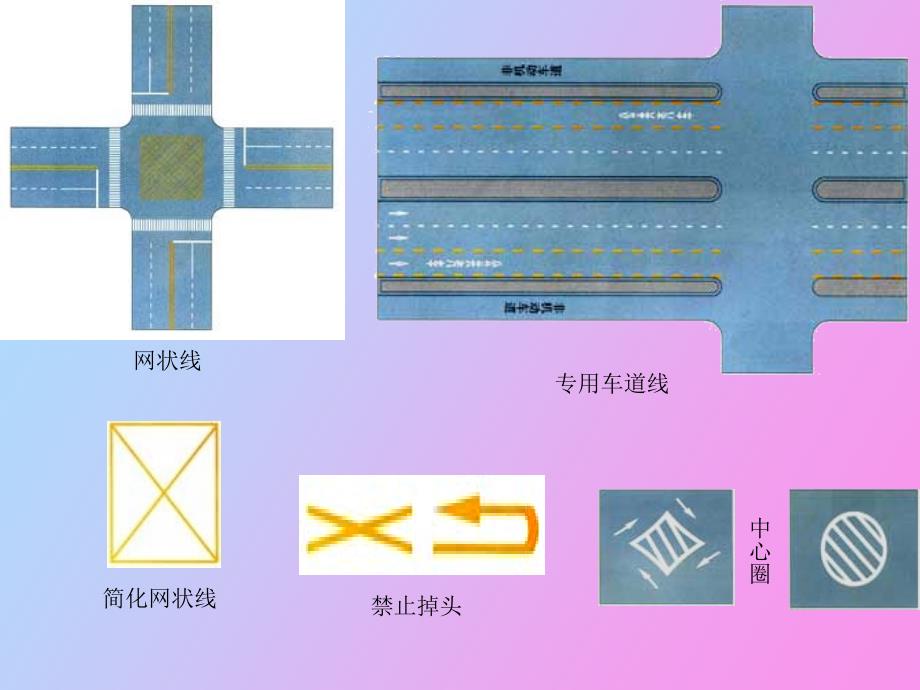 驾考所有交通标示仪表板标志_第4页