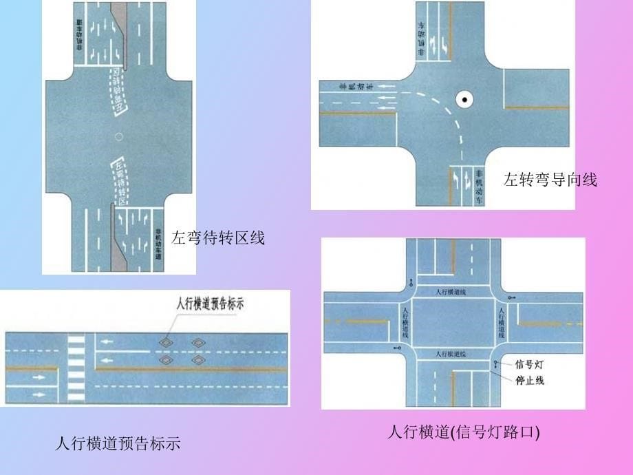 驾考所有交通标示仪表板标志_第5页