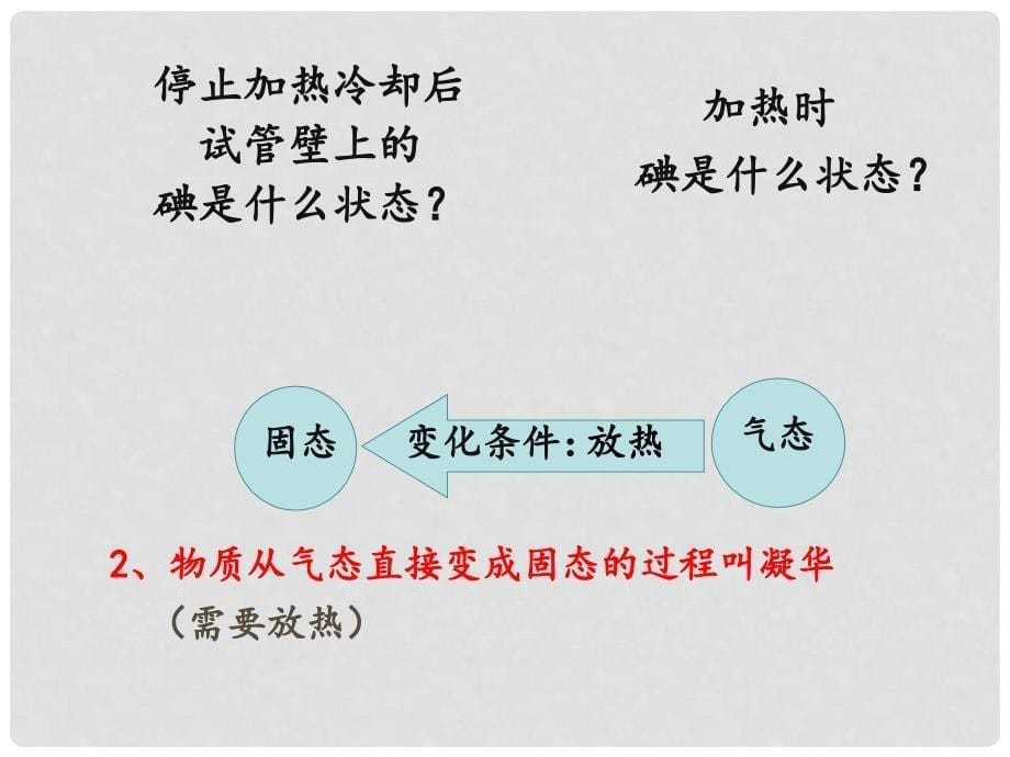 八年级物理上册 3.4 升华和凝华课件 （新版）新人教版_第5页