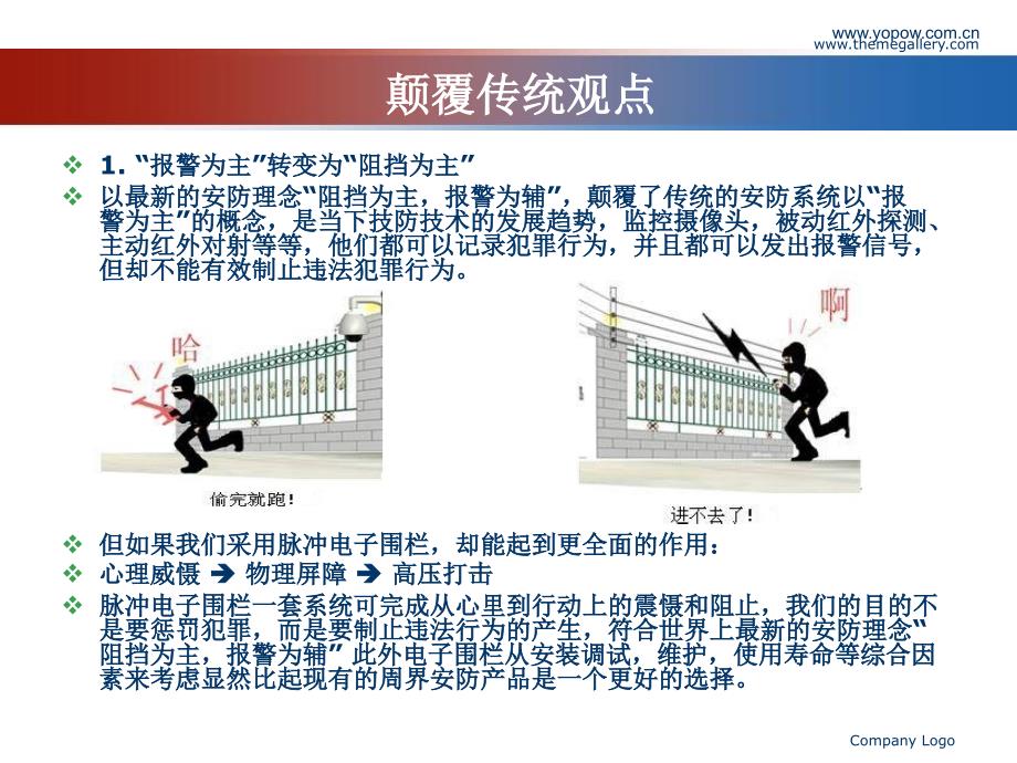 优动力科技电子围栏_第4页