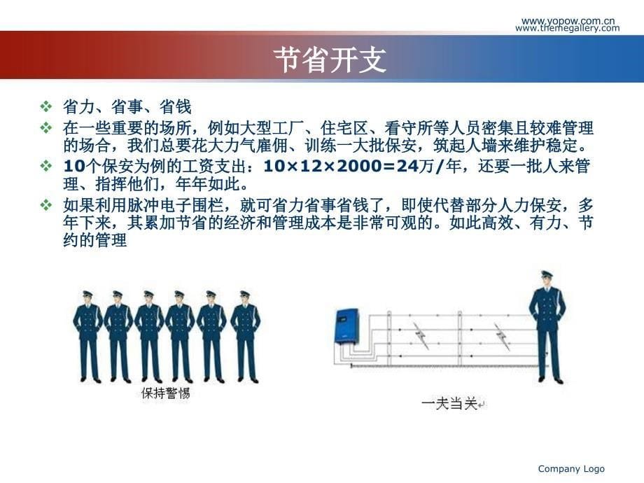 优动力科技电子围栏_第5页