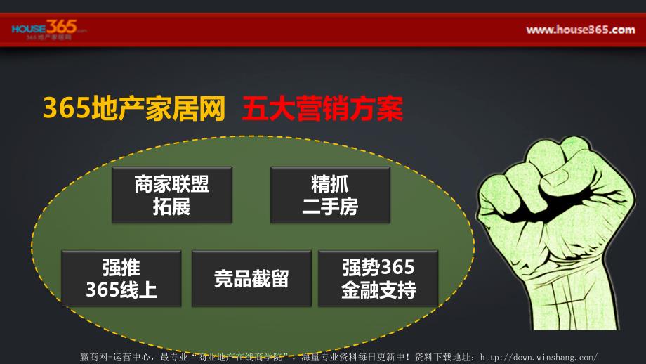 7月四川乐山意凡家世界项目电商执行方案数学_第2页