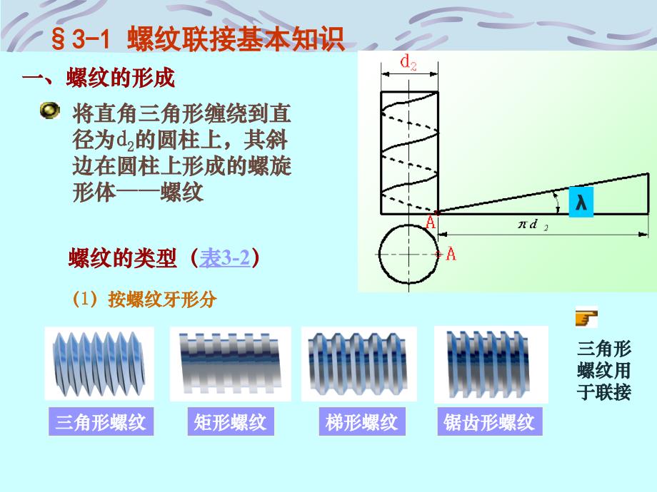 Ch03l螺纹联接_第3页