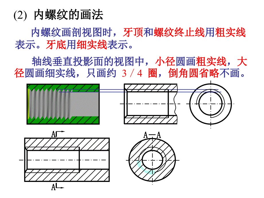 第九章-标准件画法螺纹的规定画法课件_第2页