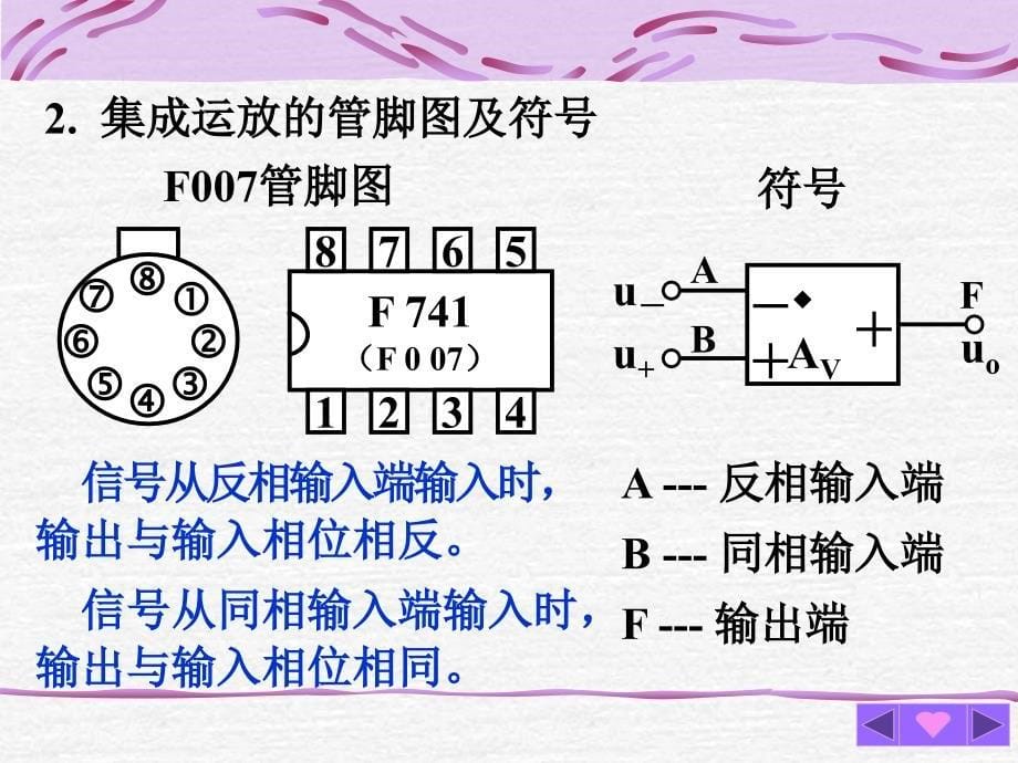 第十一章集成运算放大器及其应用_第5页