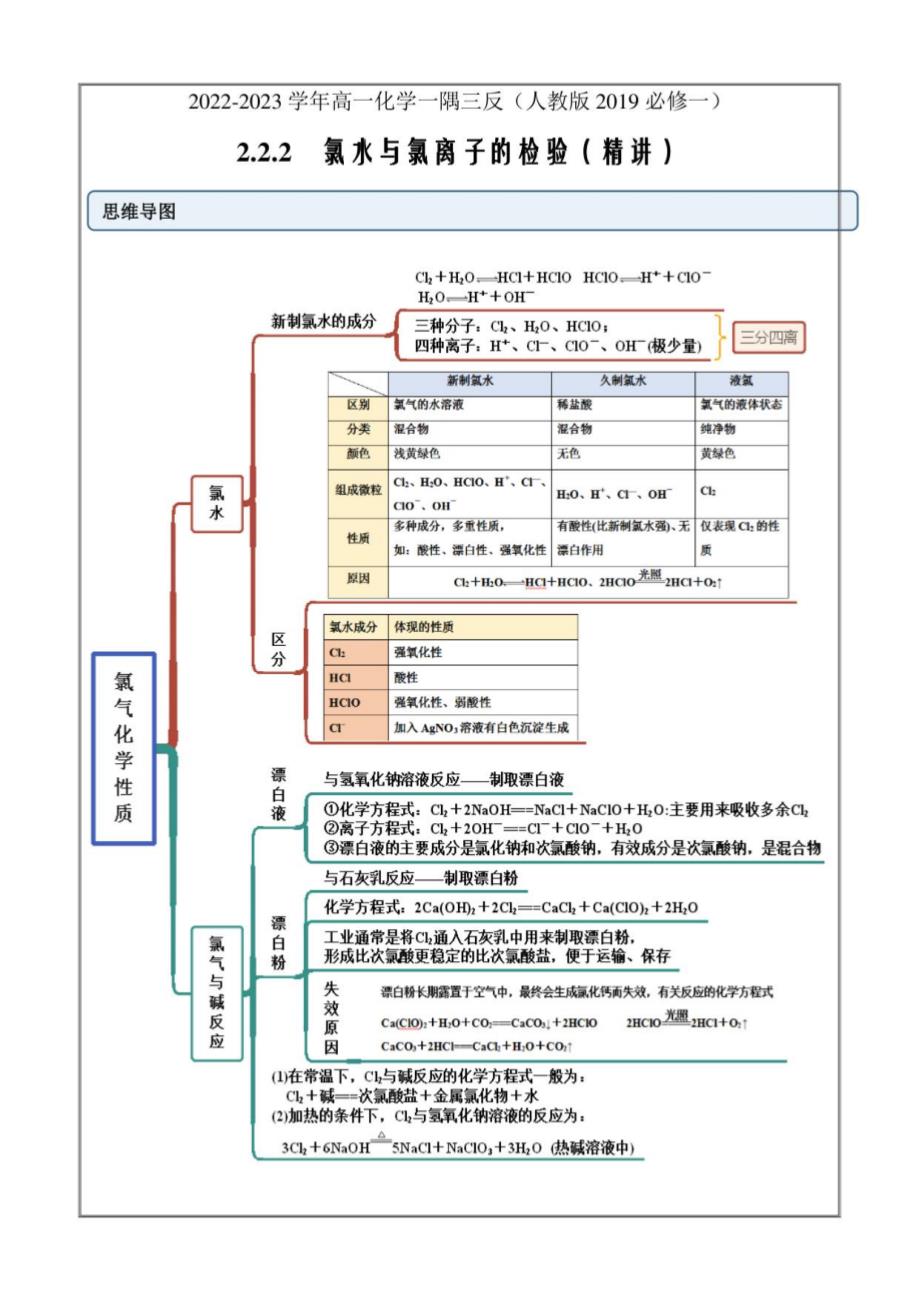 2022-2023学年高一化学一隅三反氯水与氯离子的检验（解析版）_第1页