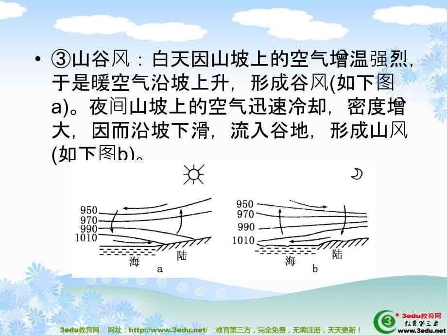 高三地理大气运动和大气环流专题复习_第5页