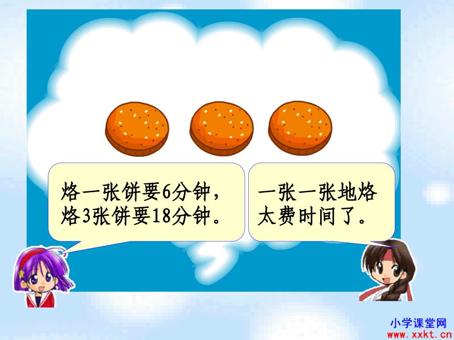 烙饼上课用_第4页