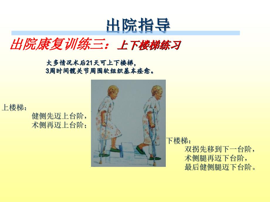 人工髋关节置换术后的出院指导PPT课件_第4页