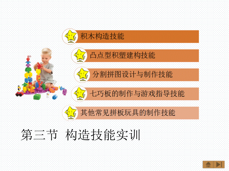 学前教育构造技能实训_第1页