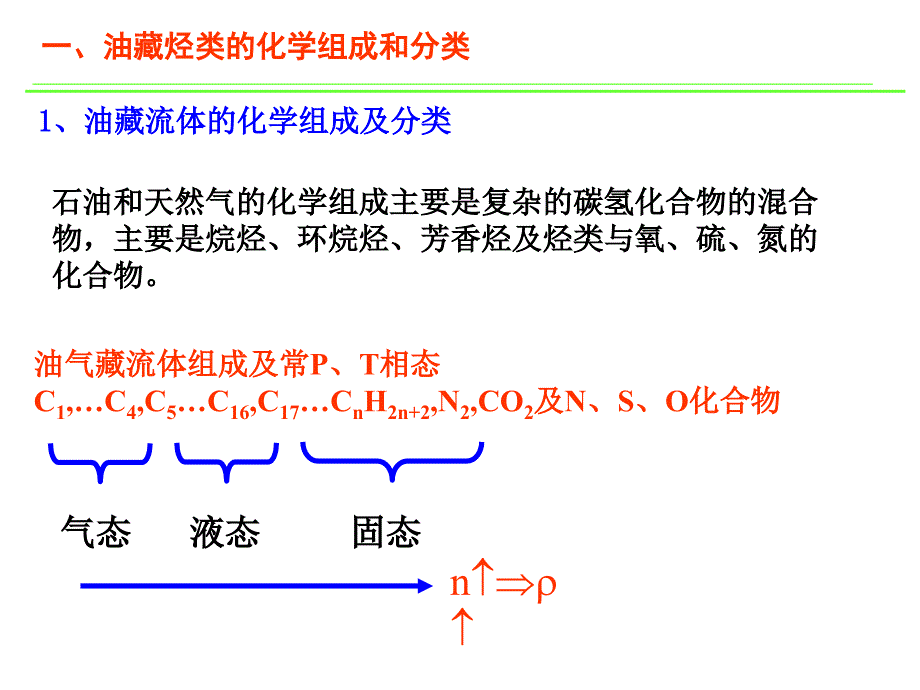 油层物理储层流体的物理性质ppt课件_第3页