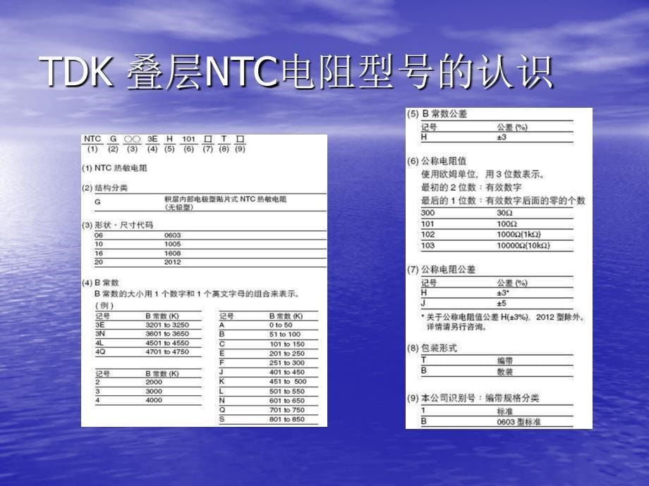 《电子物料料号培训》PPT课件.ppt_第5页