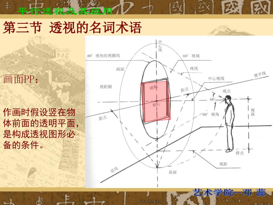 室内设计透视学_第2页